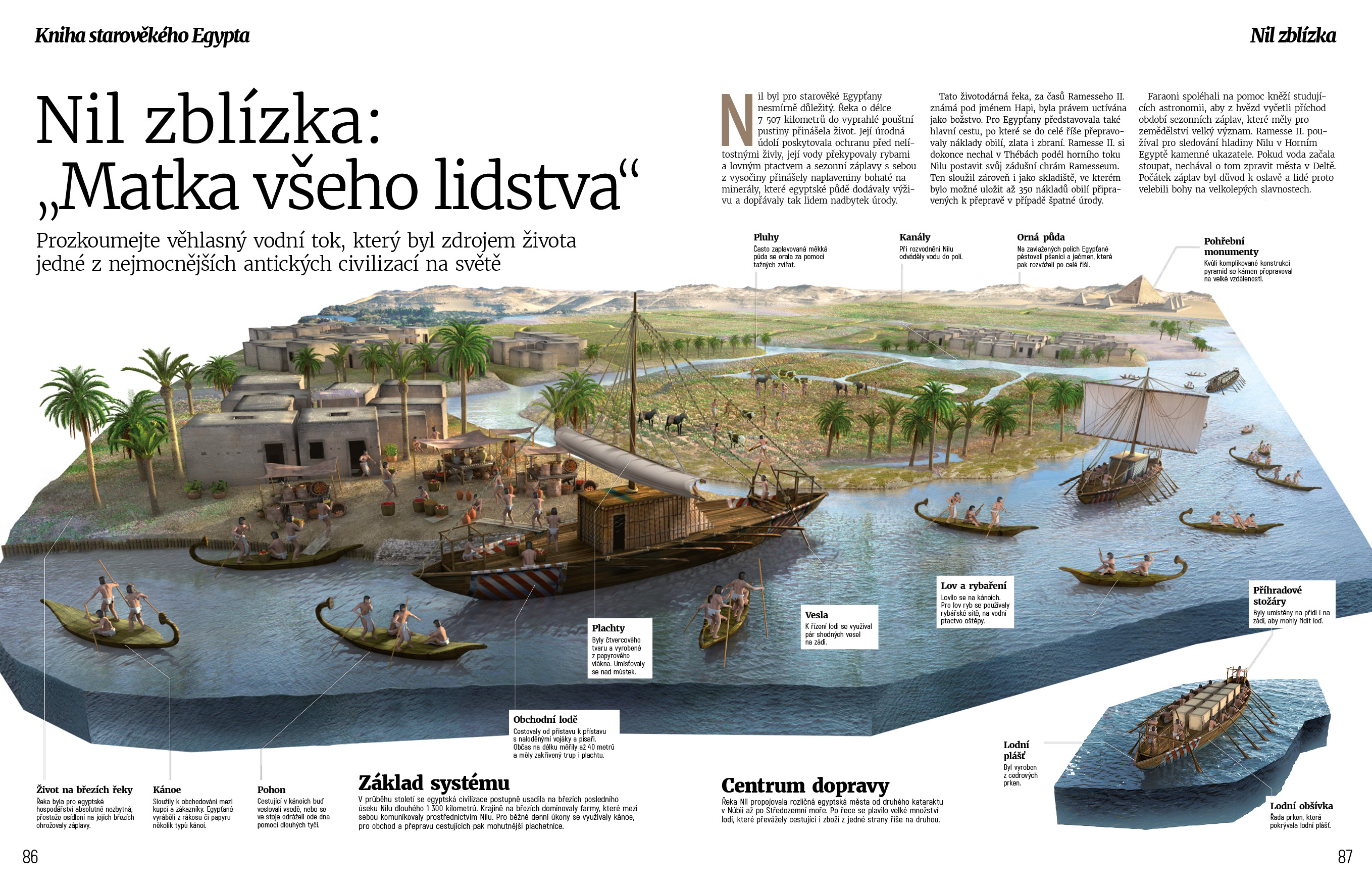 Starověký Egypt (bookazine)