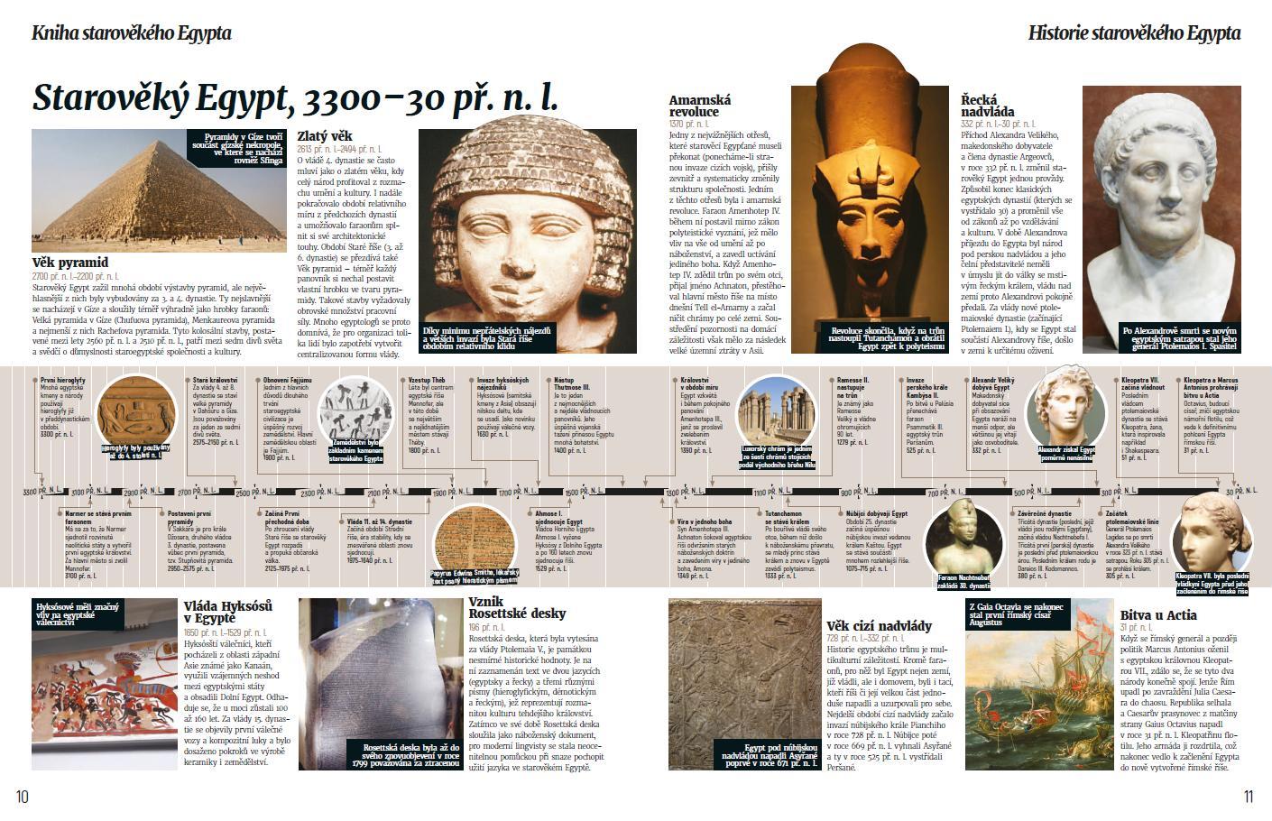 Starověký Egypt (bookazine)