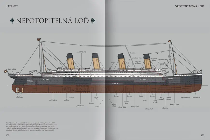 Titanic
