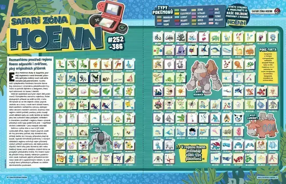 Pokémon – Kompletní průvodce