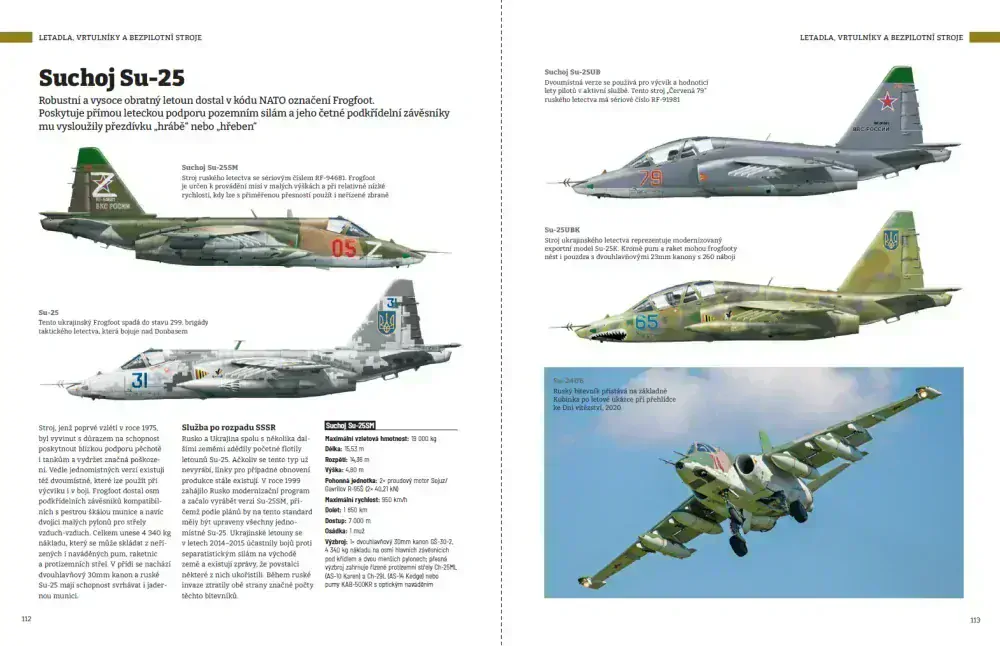 Bojiště Ukrajina – Vojenská technika & ruční zbraně