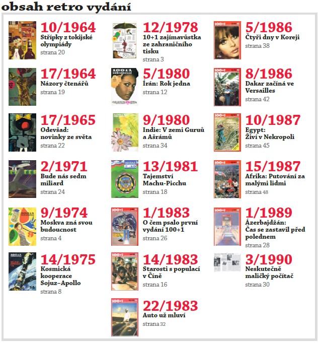 100+1 retro: 50. ročník (č.1)