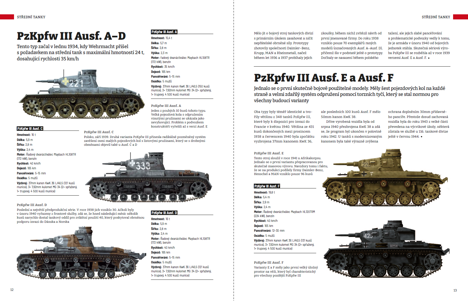 Německé tanky 2. světové