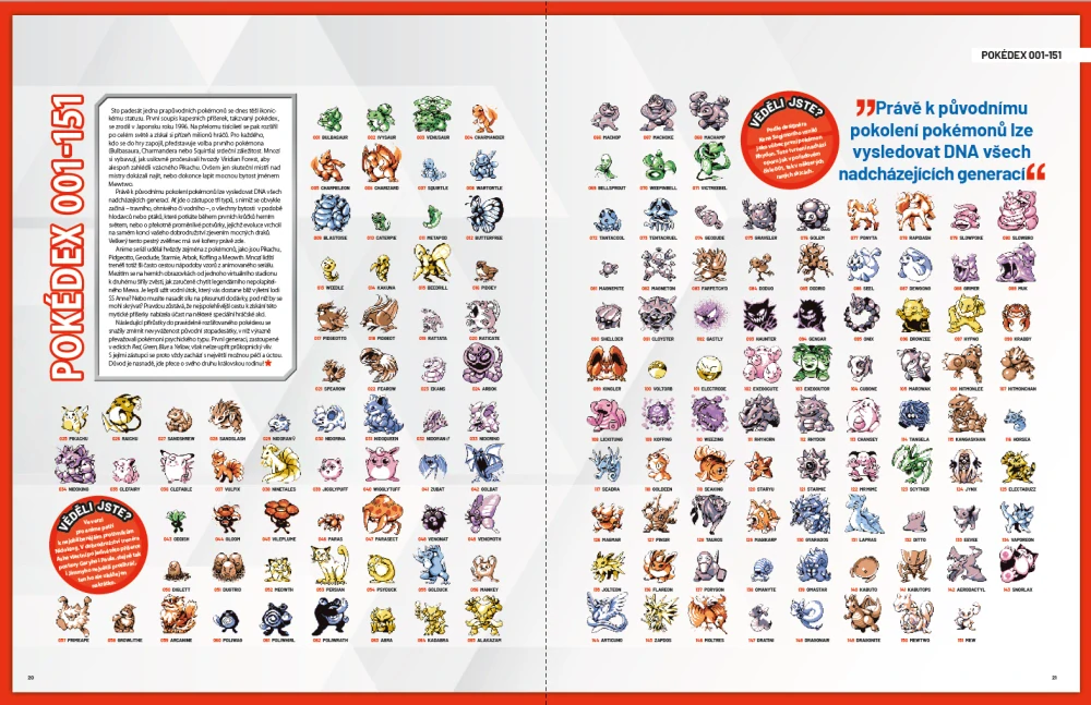 Pokémon – Kompletní příběh