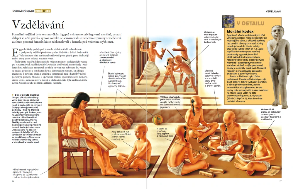Starověký Egypt a jeho všední život (3. díl)