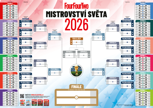 Komplet: MS 2026 + Ronaldo + Messi