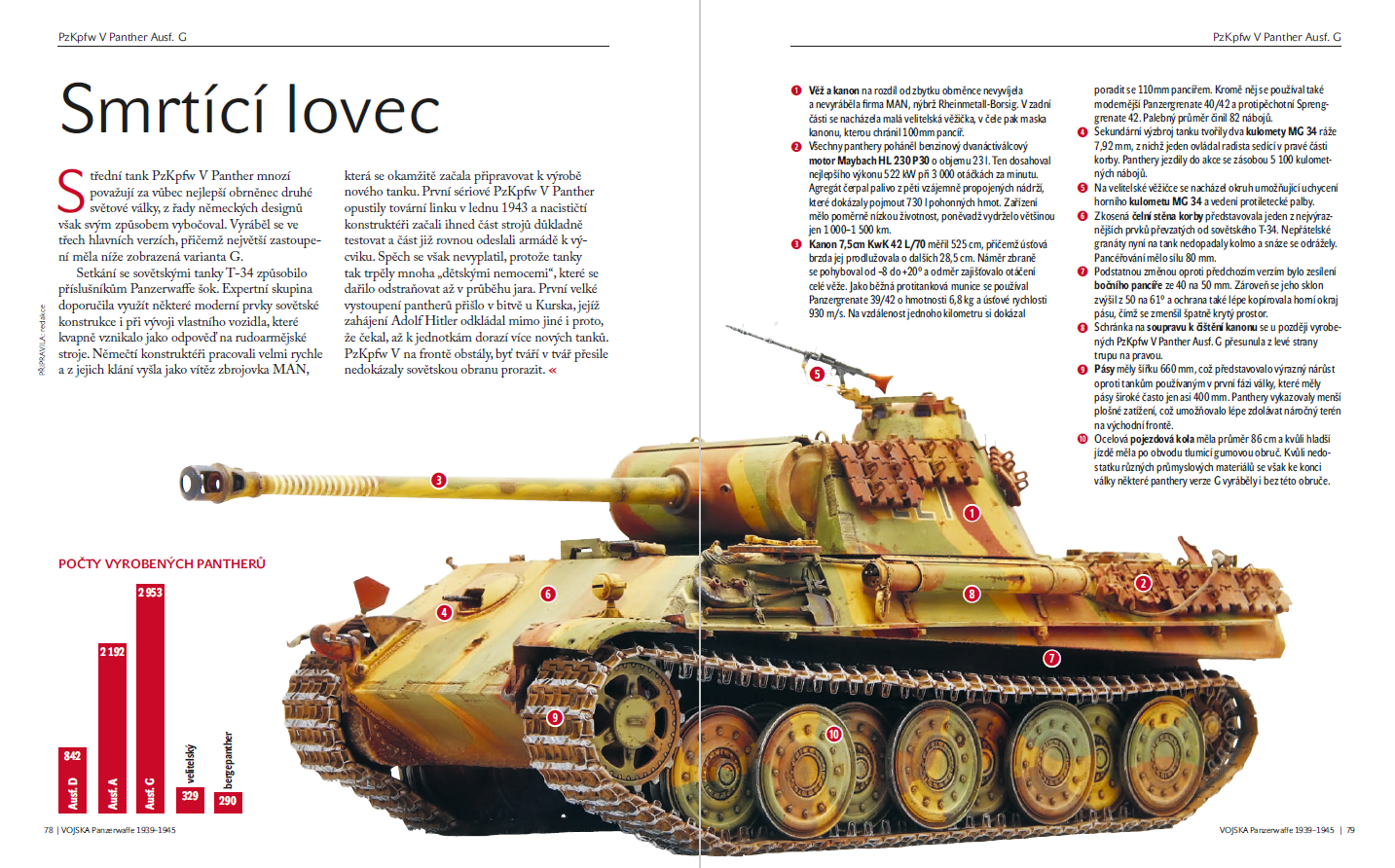 Panzerwaffe (č. 84)