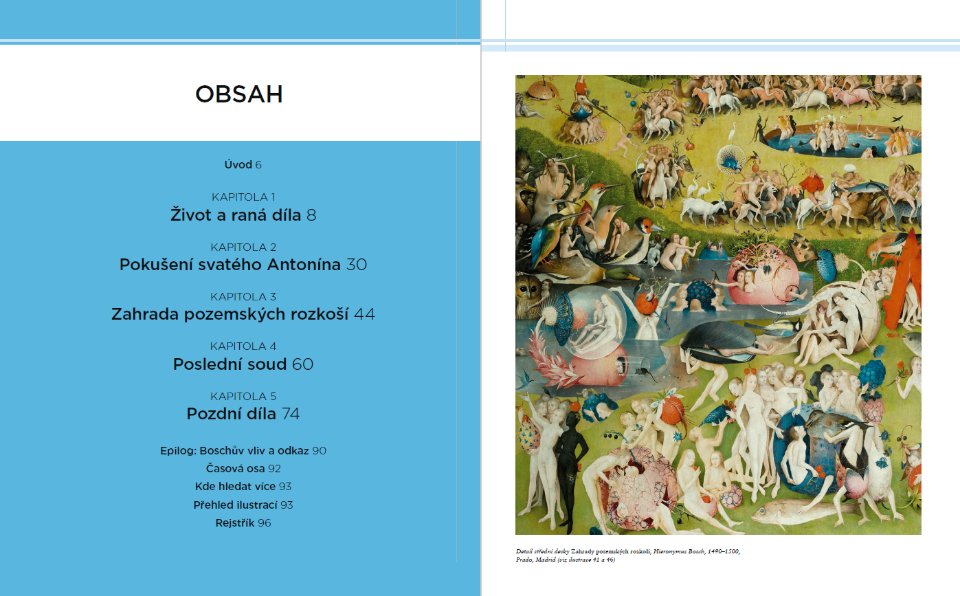 Hieronymus Bosch