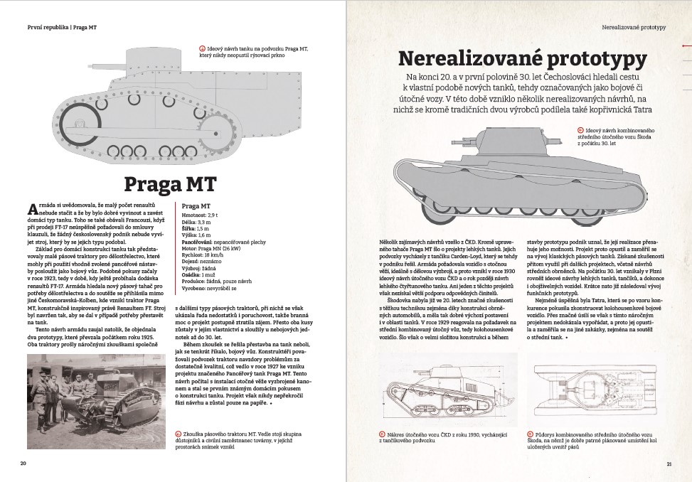 Komplet: Čs. tanky + Uniformy