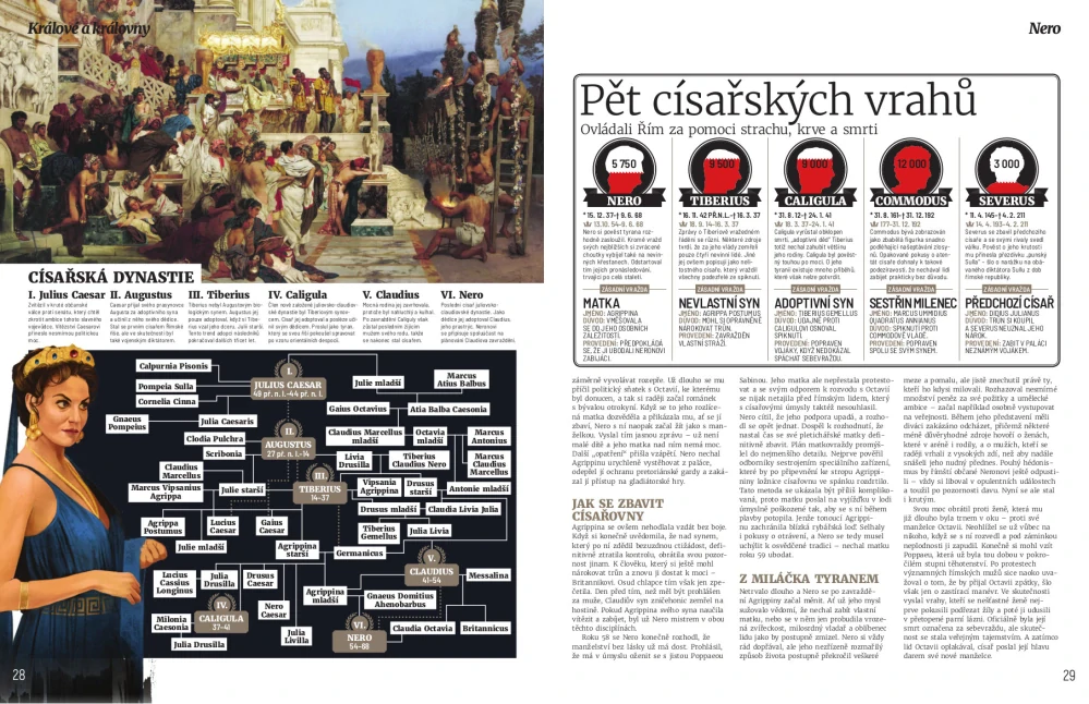 Komplet: Králové a královny & Tajemný středověk