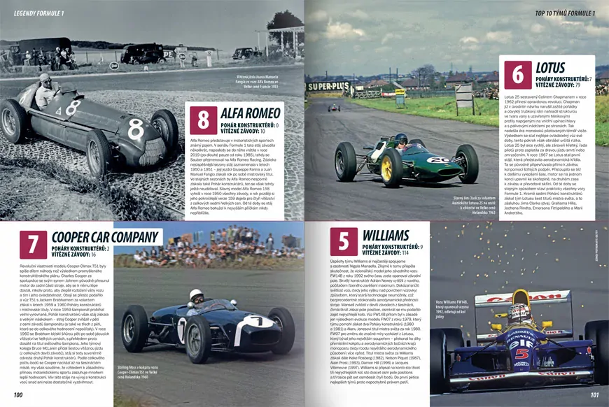 Legendy Formule 1 – Kompletní příběh