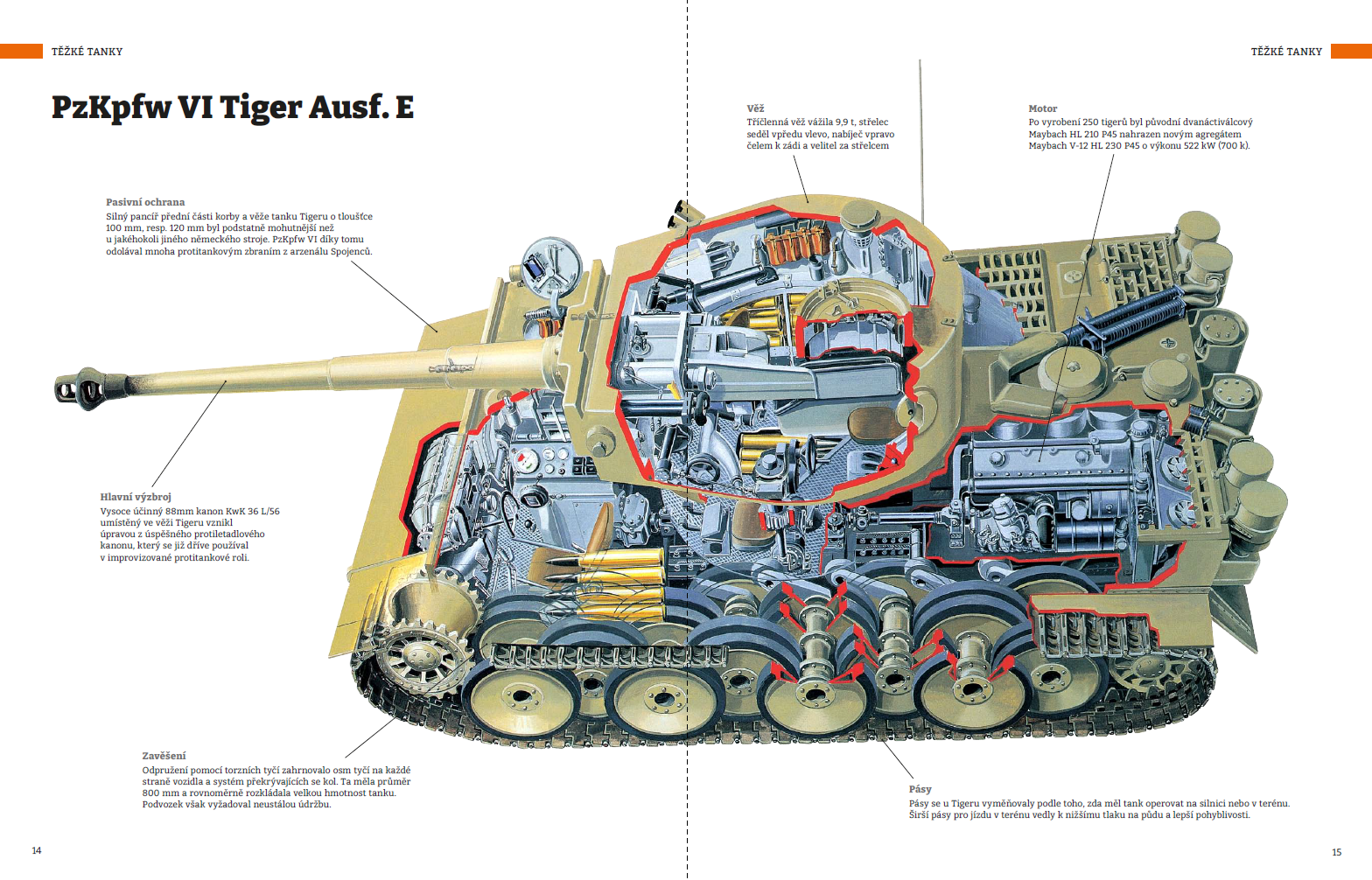 Německé tanky 2. světové