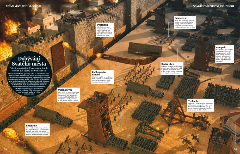 Tajemný středověk