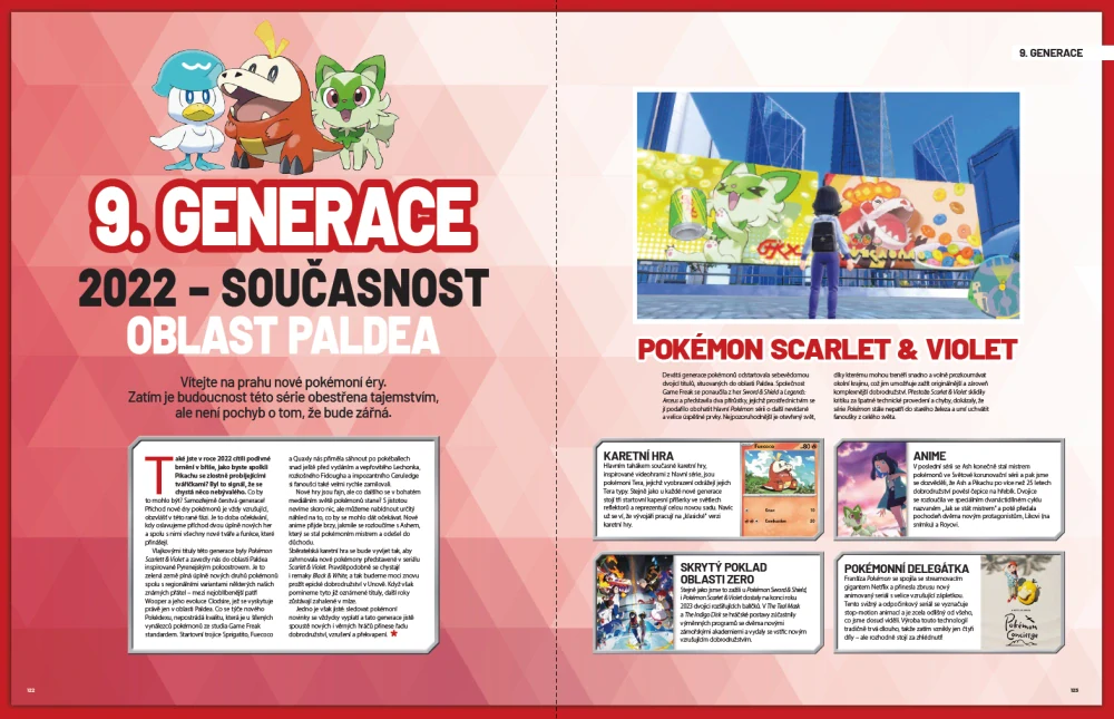 Pokémon – Kompletní příběh