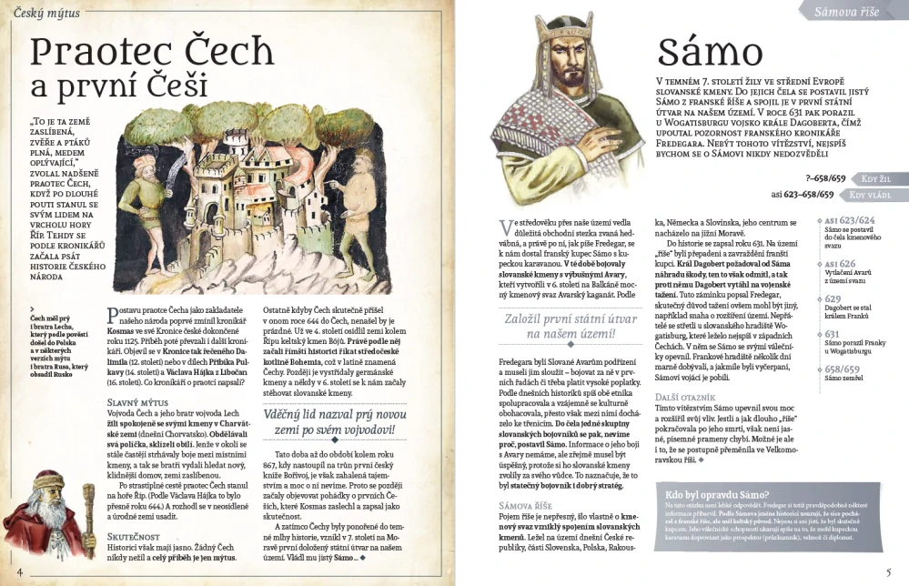 Všichni panovníci českých zemí (kniha) + plakát