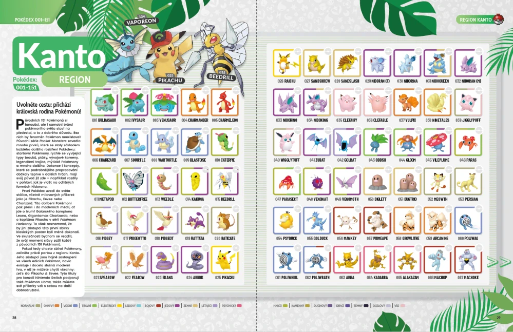 Pokémon – Kompletní průvodce pro sběratele