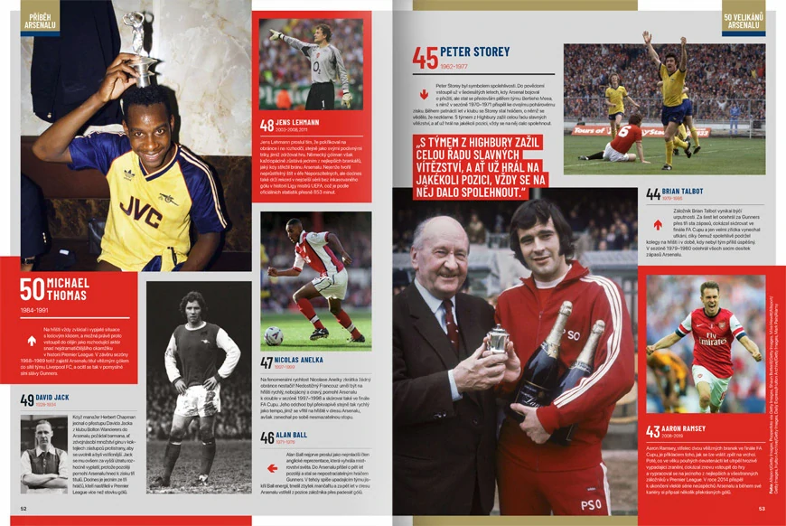 Arsenal – Kompletní příběh