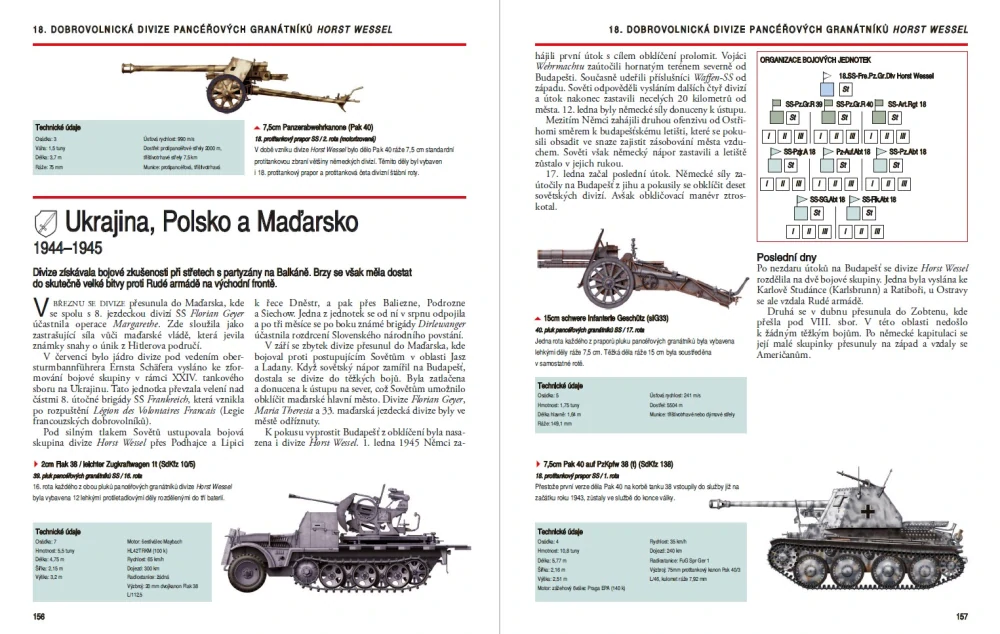 Divize Waffen-SS 1939–1945
