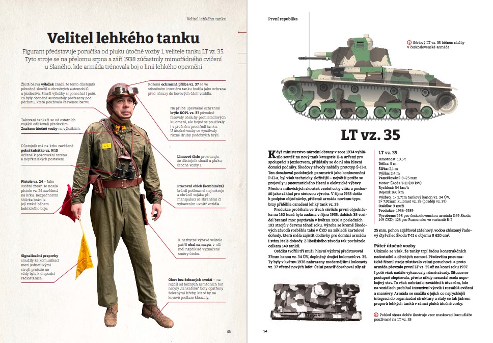 Komplet: Čs. tanky + Uniformy
