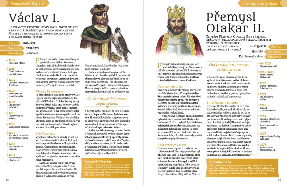 Všichni panovníci českých zemí (kniha) + plakát