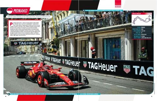 Kompletní průvodce světem Formule 1