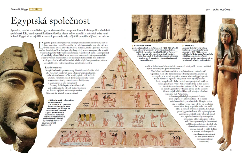 Starověký Egypt a jeho všední život (3. díl)