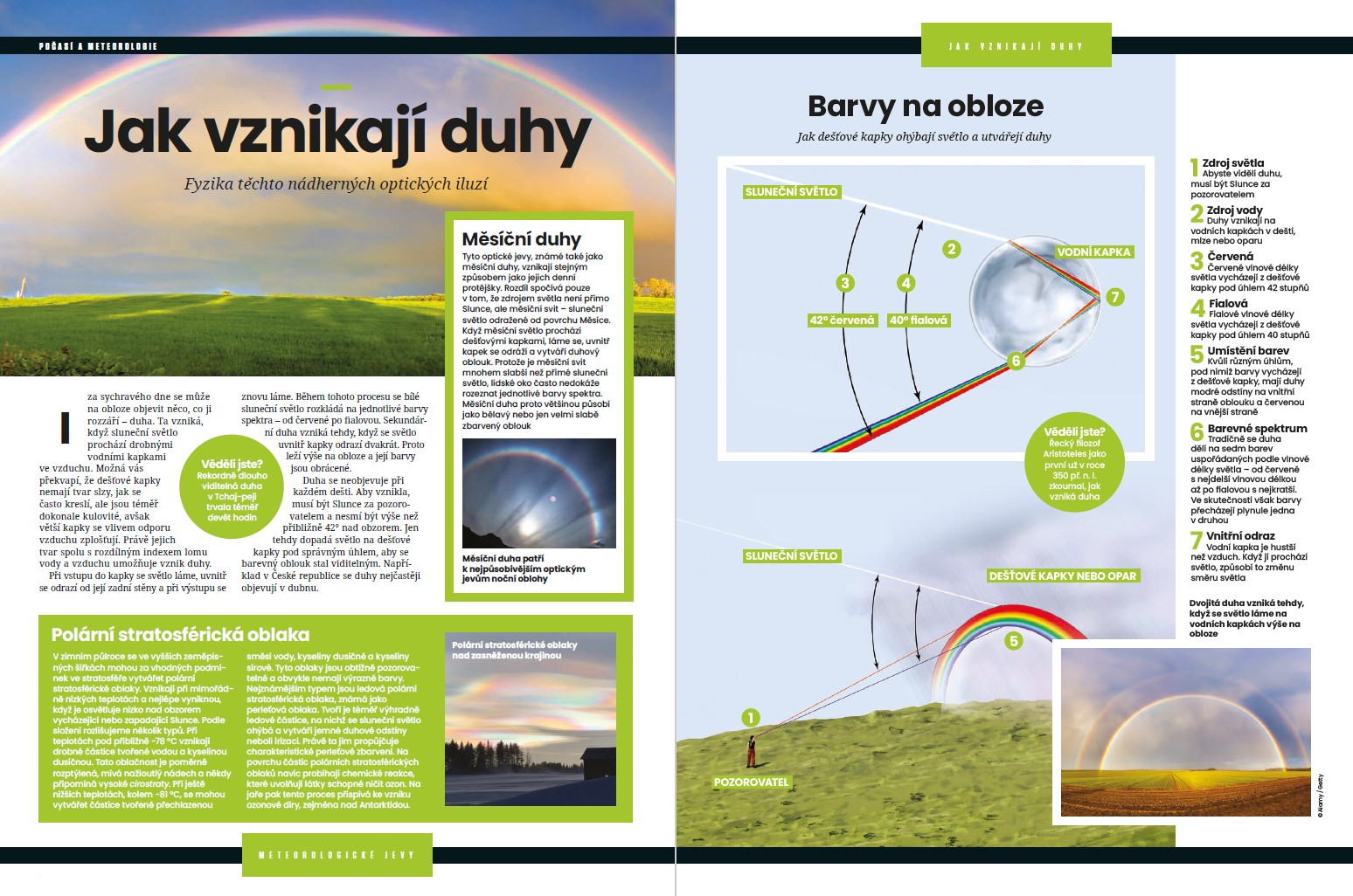 Počasí a meteorologie Srozumitelně
