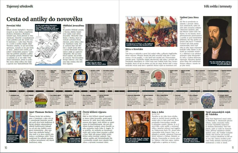 Komplet: Králové a královny & Tajemný středověk