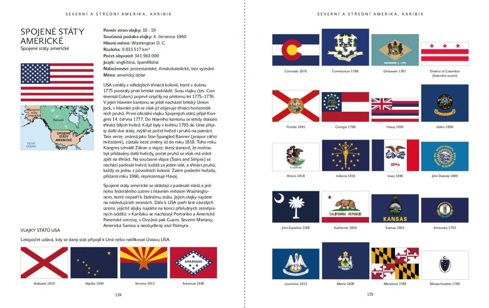 Vlajky celého světa & Mapy měst