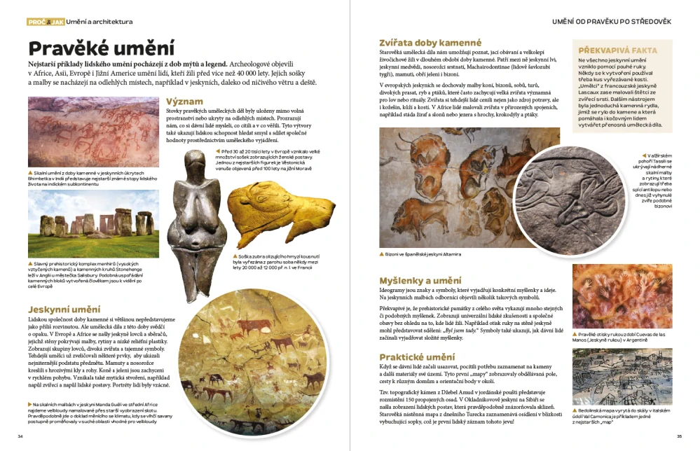 Komplet: Dějiny světa & Umění a architektura