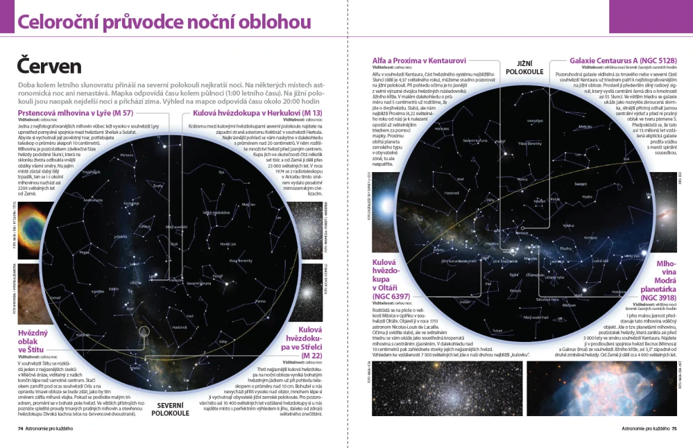 Komplet: NASA & Astronomie & Vesmír
