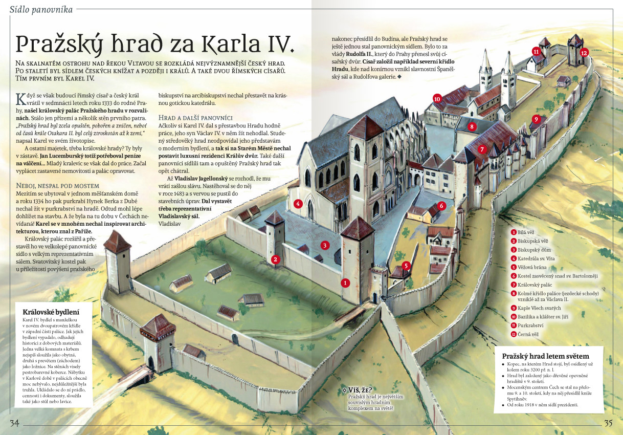 Inspektor Hopkins & Panovníci českých zemí