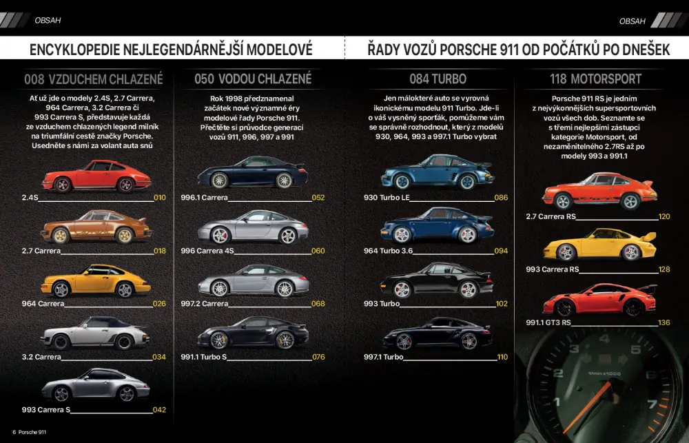 Porsche 911 – Kompletní příběh