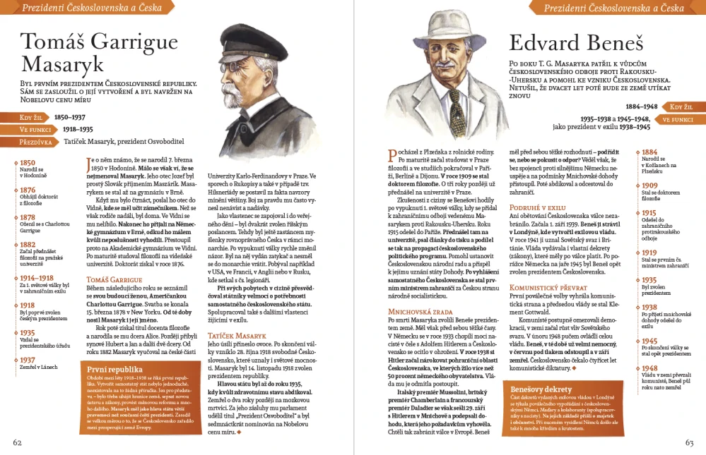 Všichni panovníci českých zemí (kniha) + plakát