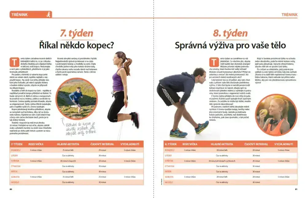 Komplet: Anatomie + Cvičení + Posilování